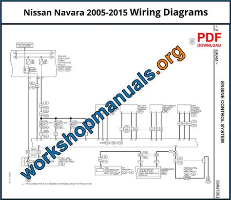 Utilizing Wiring Diagrams